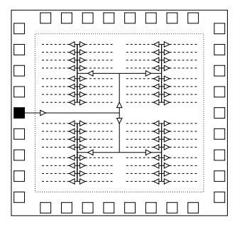 H shape clock tree