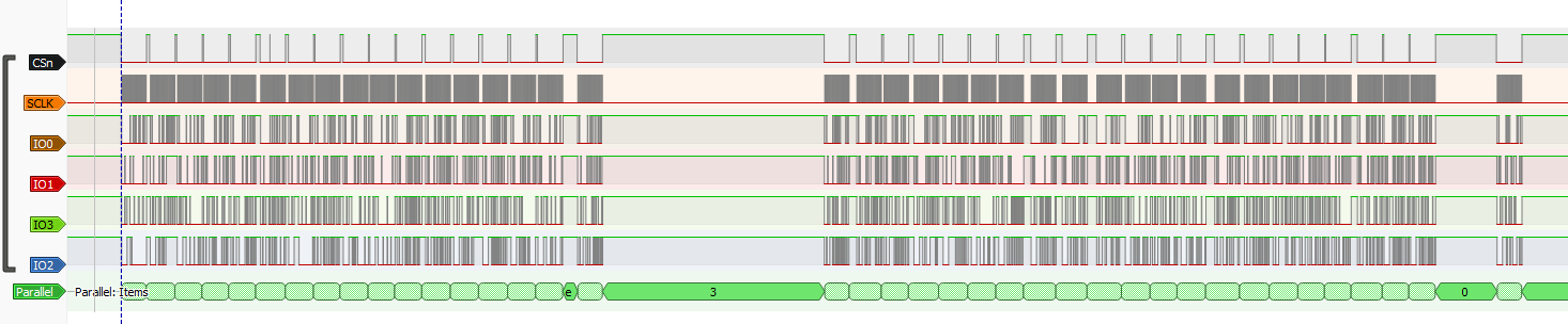 QSPI trace for running hello world